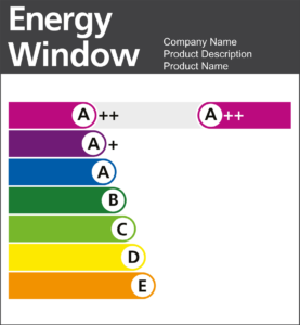 bfrc window energy rating label rainbow letter bands