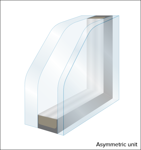 diagram of an asymmetric window unit