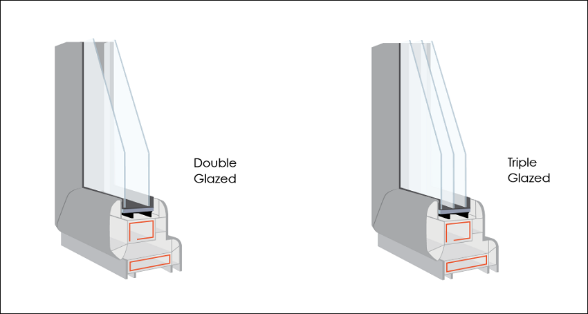 Why double glazing is so important when it comes to glass selection