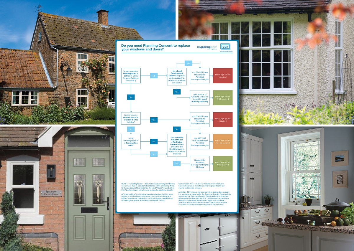 the ggf's planning consent flowchart guide for windows and doors preview